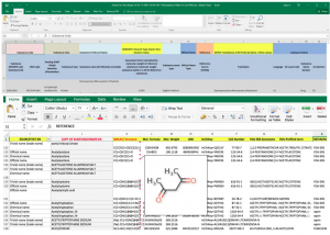 Substance Mapping XEVMPD to G-SRS